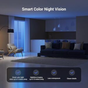 EZVIZ 4
